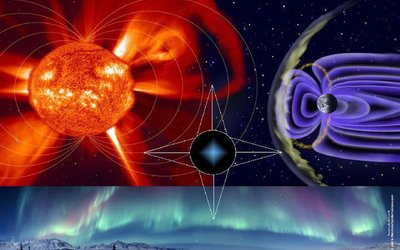 How Are the Nothen Lghts Formed?